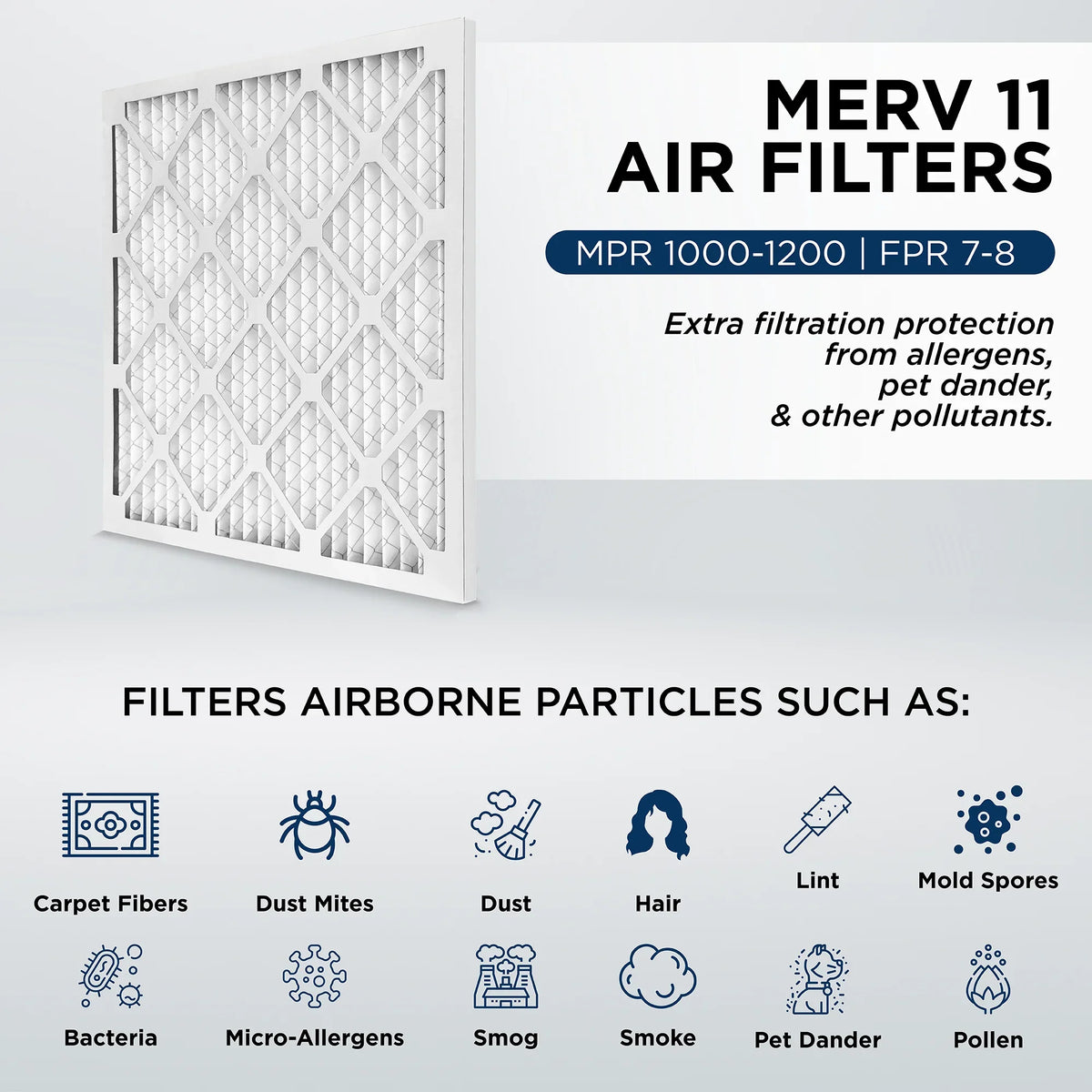23-1/2 Furnace Case AC 12. x 11, x 1" of MERV 15-1/2 Actual by Filters dimension: 16x24x1 Air Pleated 3/4 MPR 1000 Pamlico.