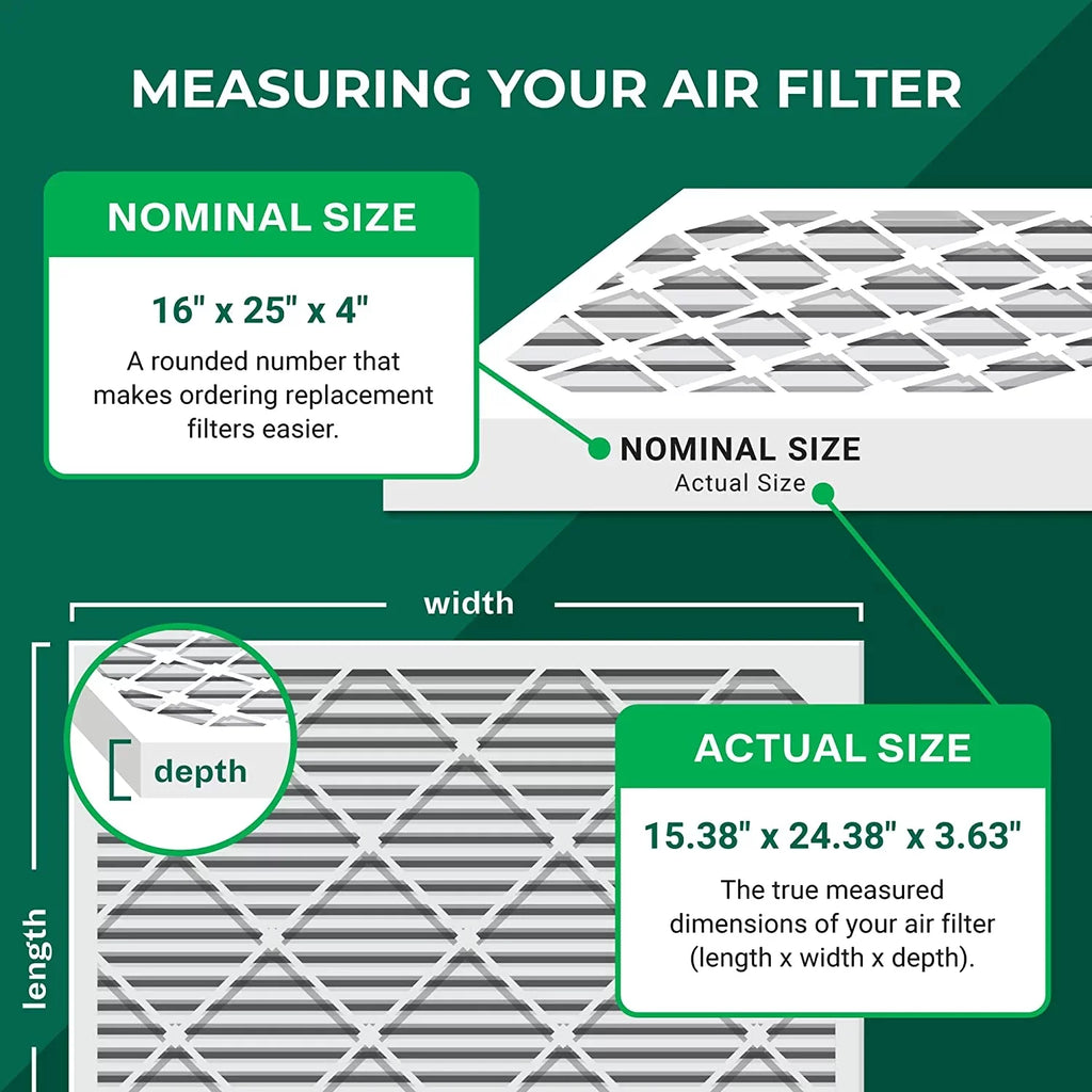 MERV Filters (1-Pack) Pleated Air Filterbuy Furnace HVAC 16x25x4 13 AC