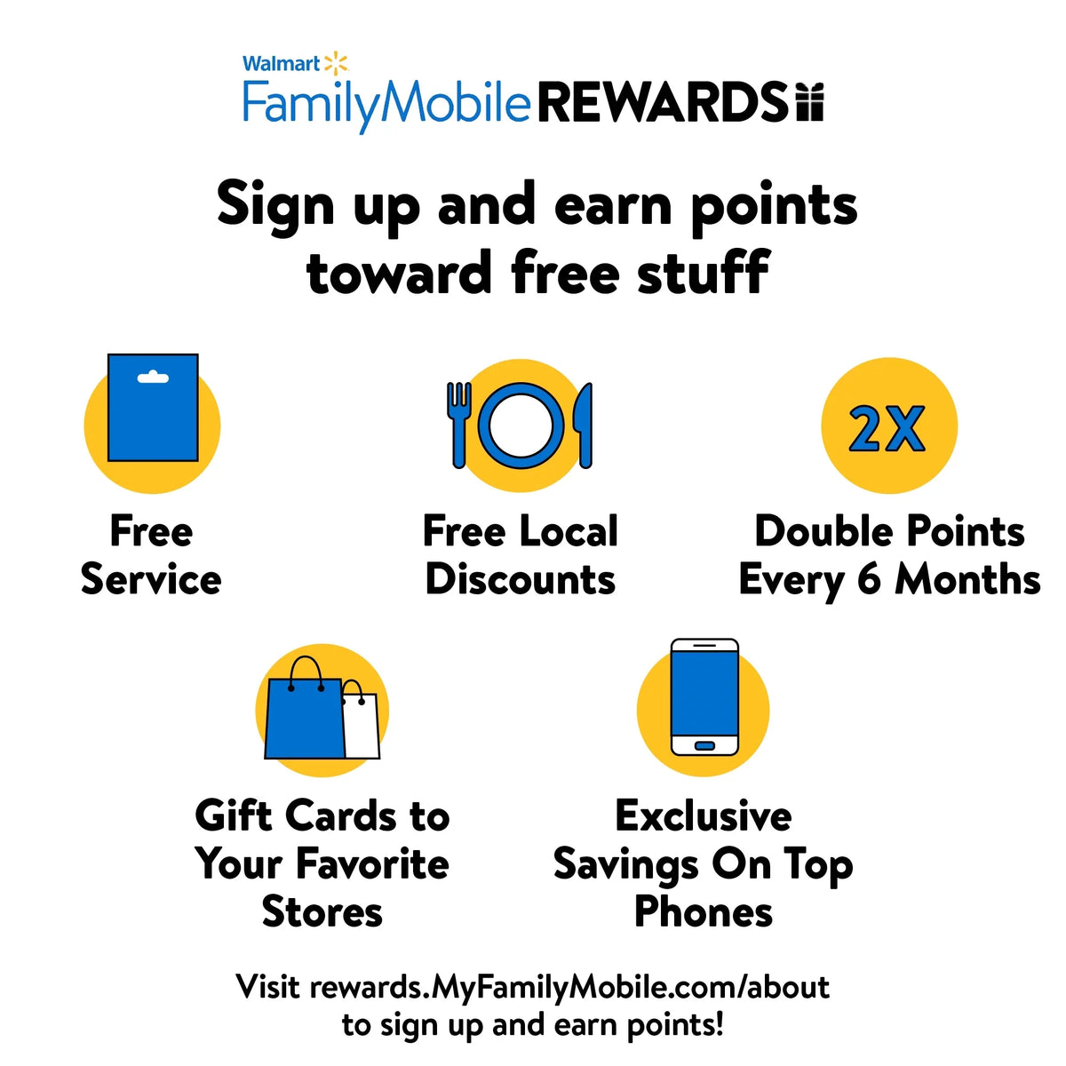 Phone Prepaid Family Mobile Flip 2, Feature Walmart Black- Family Mobile] 8GB, [Locked Walmart to TCL