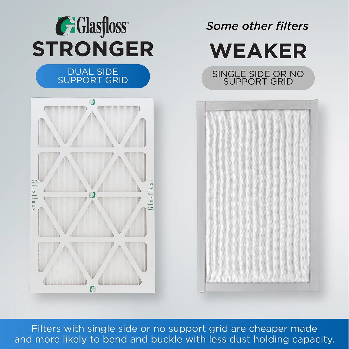 MERV of Box ZL Air 19-1/2 19-1/2 Furnace x Filters. 4. Pleated AC Glasfloss dimension: x Exact 1-3/4 10 20x20x2