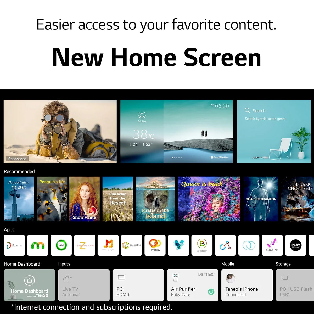 TV Class 80 UHD with 4K 65NANO80UPA ThinQ® AI LG 65" Series NanoCell Smart