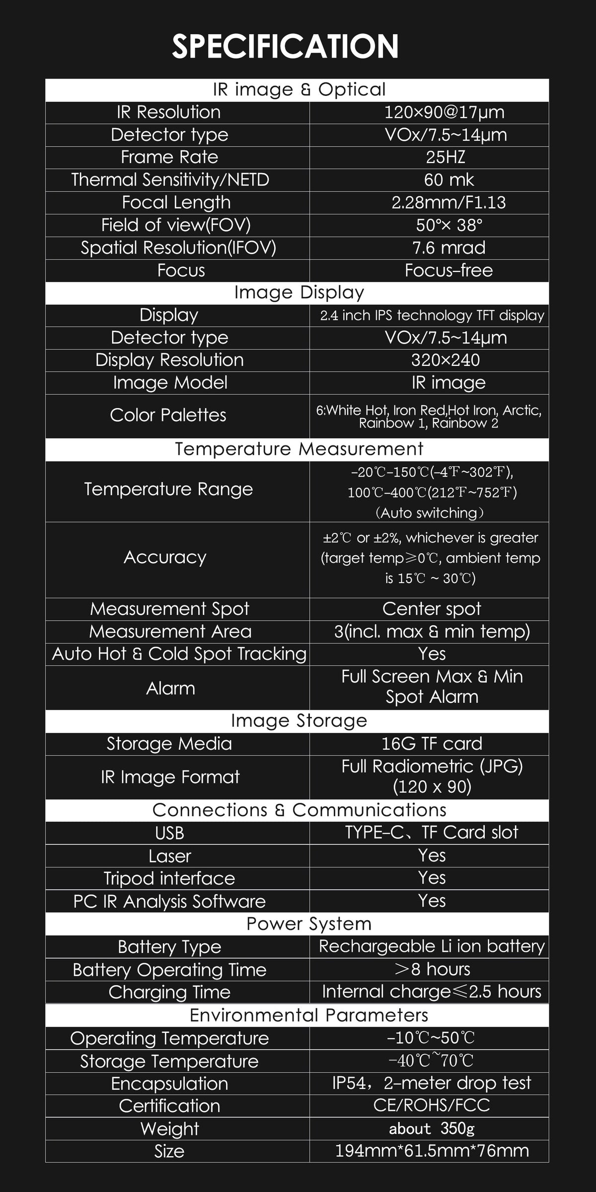 Car T120 Camera Floor Pixels Thermal Heating Electrical Hot 120x90 PCB Handheld Resolution Repair Imager Guide Infrared