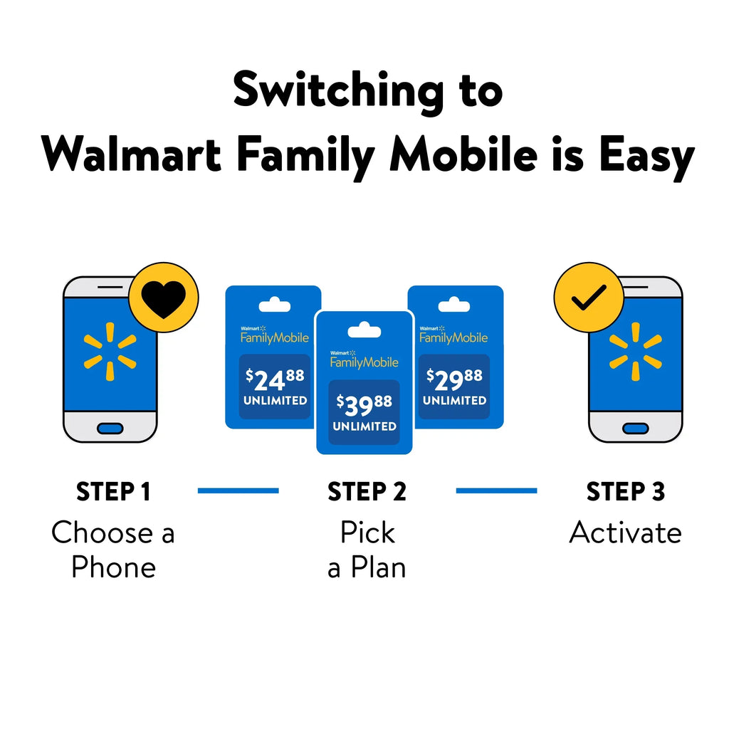 Phone Prepaid Family Mobile Flip 2, Feature Walmart Black- Family Mobile] 8GB, [Locked Walmart to TCL