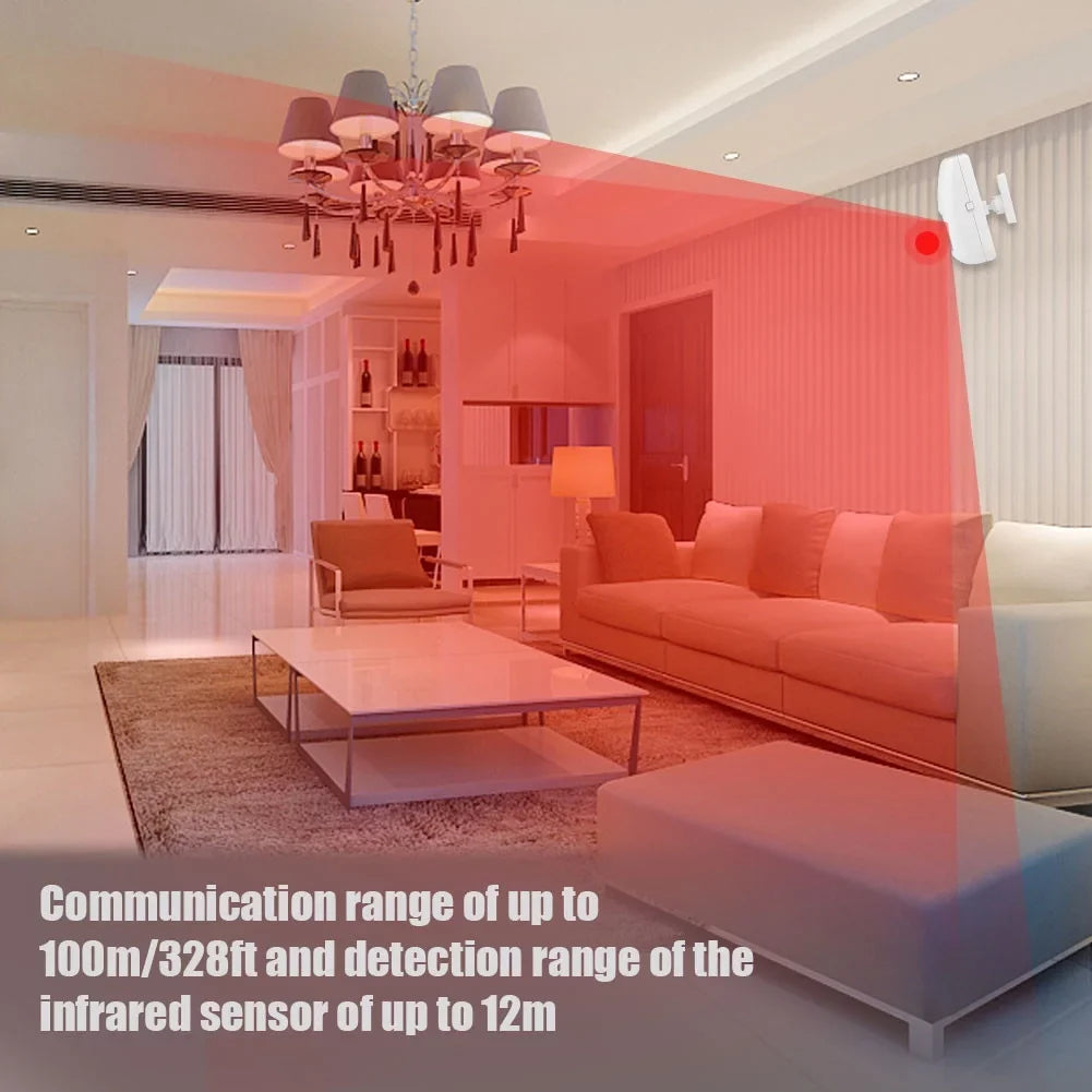 PIR Smart Passive Business Senso for Home Motion Detector Wireless Emoshayoga Infrared Motion Sensor, Wireless 433MHz