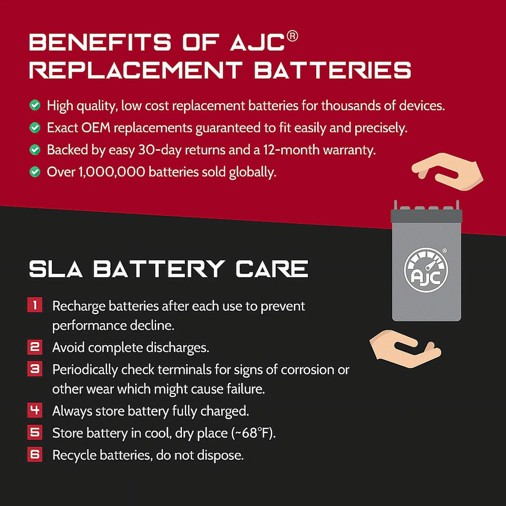 Deluxe with Battery Replacement Polaris 700CC Watercraft Battery AJC SL Compatible Personal 700 (1996-1998)