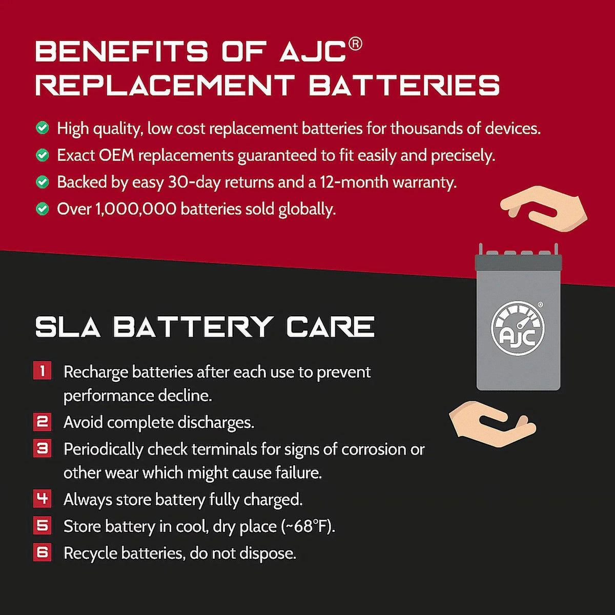 Compatible Watercraft Battery AJC with 780 Battery SLX Personal 800CC Polaris Replacement (1996-1997)