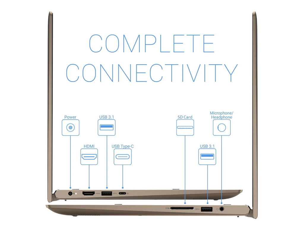 Windows Display, Pro Touch NVMe Bluetooth, IPS 10 HDMI, FHD Reader, via SSD, 6, 2-in-1, 4500U USB-C, Upto Vega i7405 Card Inspiron DisplayPort 5 RAM, 32GB 4.0GHz, 1TB Wi-Fi, 14" AMD Ryzen