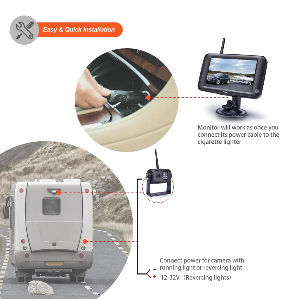 for RVs Full with Digital Backup Monitor Trailer, Color Camera Wireless WirelessCam5 Yuwei 5-inch System