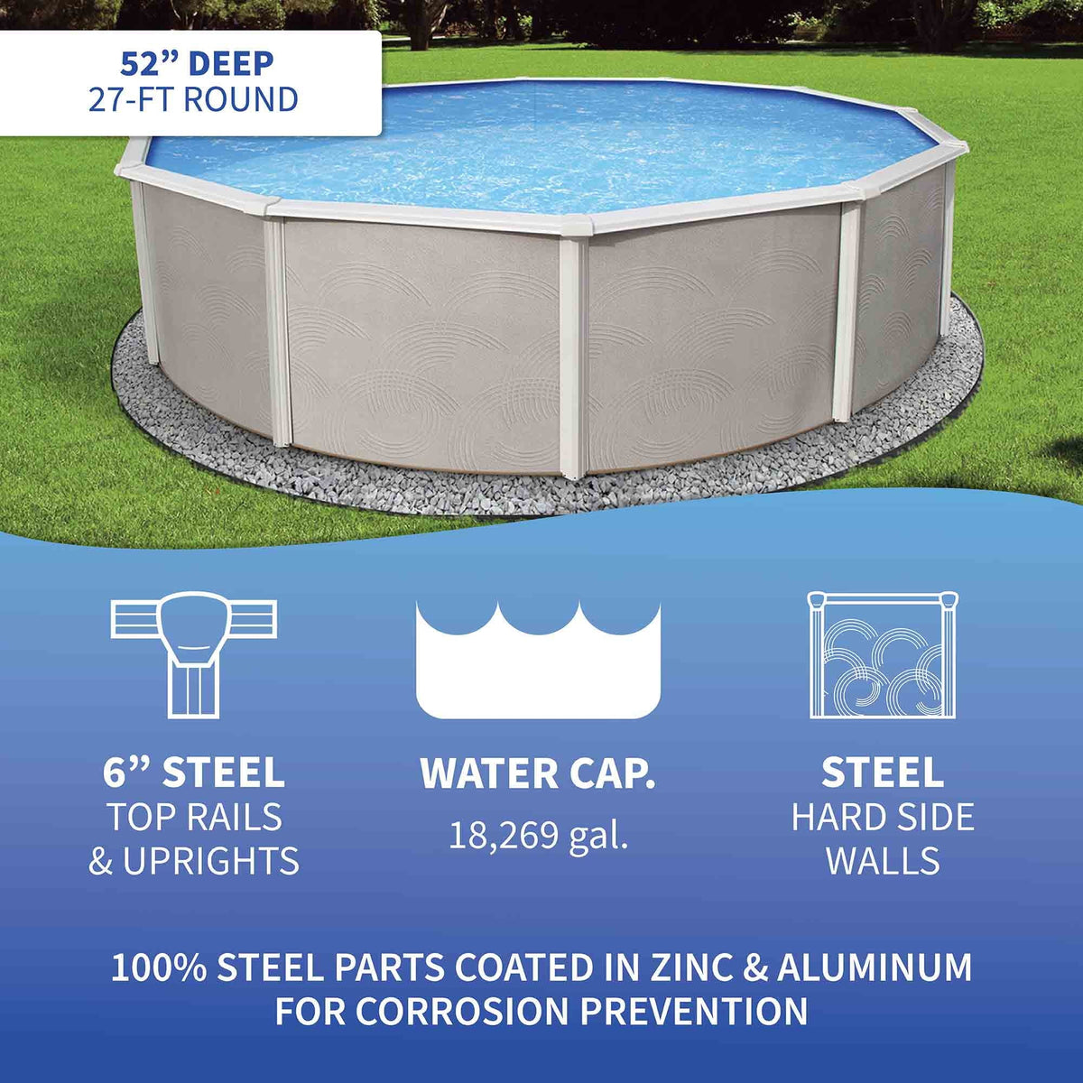 Swimming Pool Metal Belize Top 52-in Round Package Wall Rail Deep 6-in 27-ft