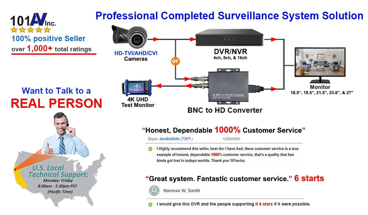 IR 1080P FULL MP (CHARCOAL) SENSOR VARIFOCAL STARVIS 2.8-12MM IN/exterior ANALOG TVI/AHD/CVI/CVBS IMAGE HD 2.4