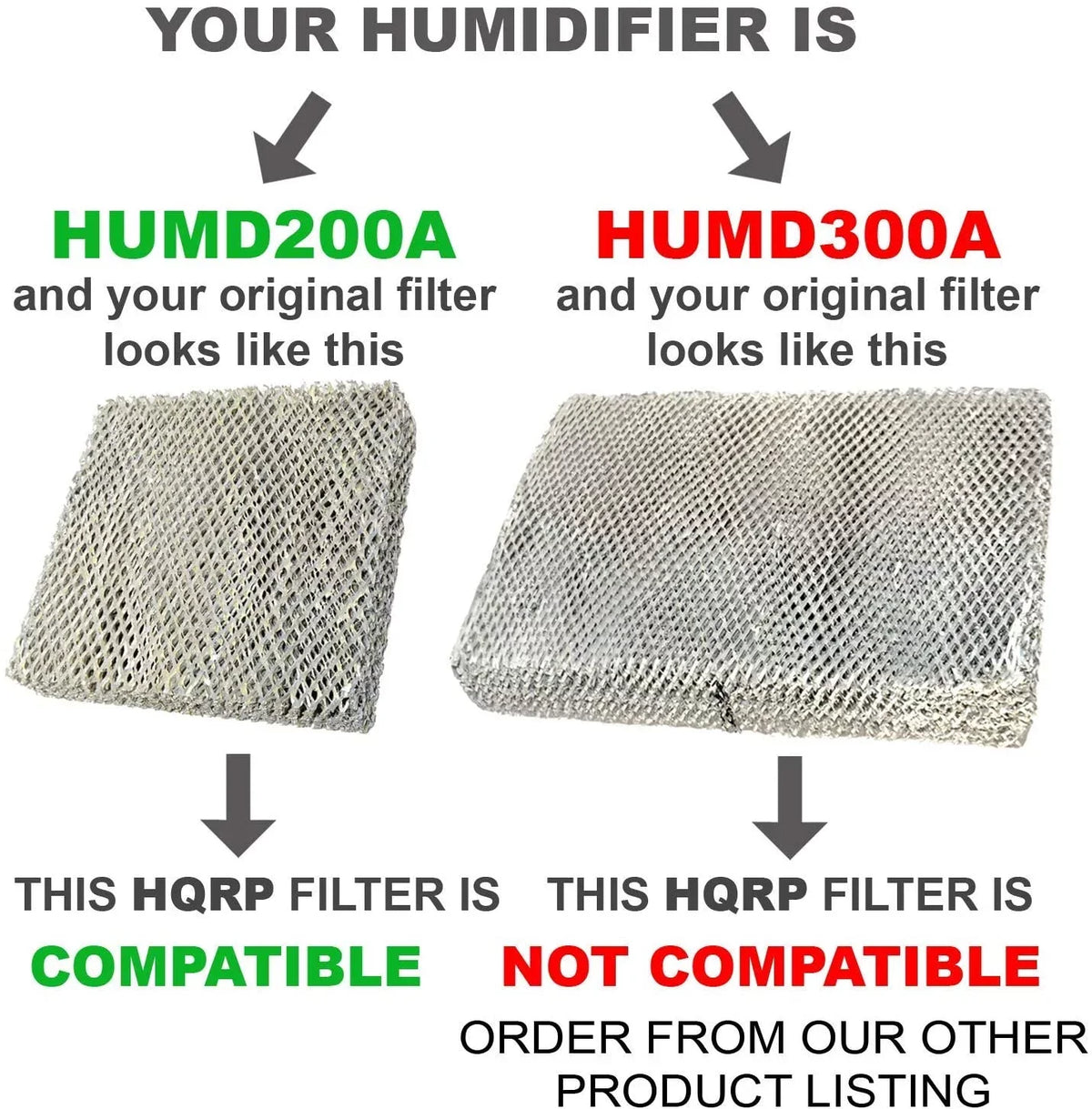 HQRP 570M 7900 GA10, for Filter House 570A Humidifiers; 570 Whole GeneralAire ReservePro liquid Panel 2-Pack