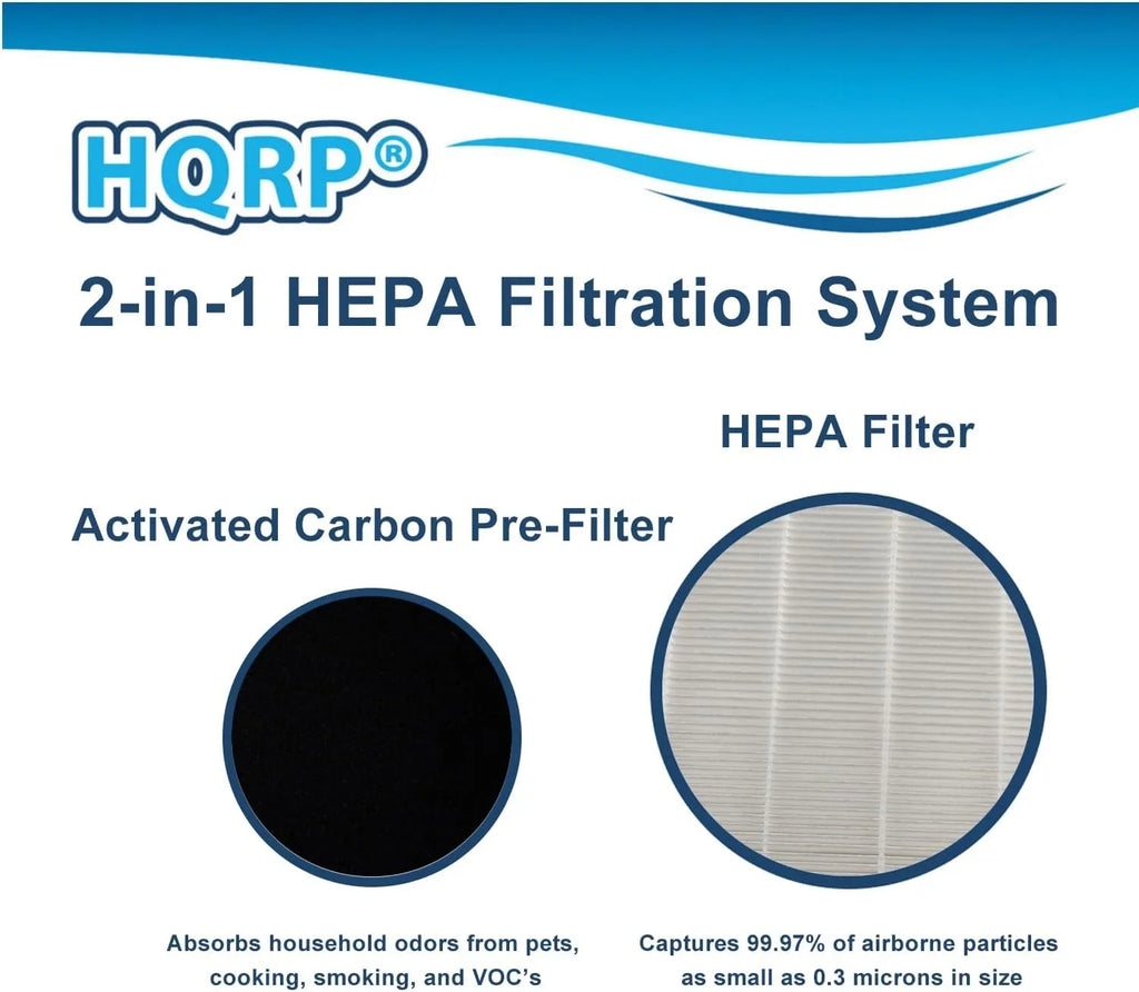 Coway Activated Replacement + AP1512HH Airmega AP-1512HH Pre-Filters Airmega True 200M HEPA 4 Air Compatible Filter 3304899, HQRP Part with Carbon AP-1518R 2 Purifier, Mighty, Filter