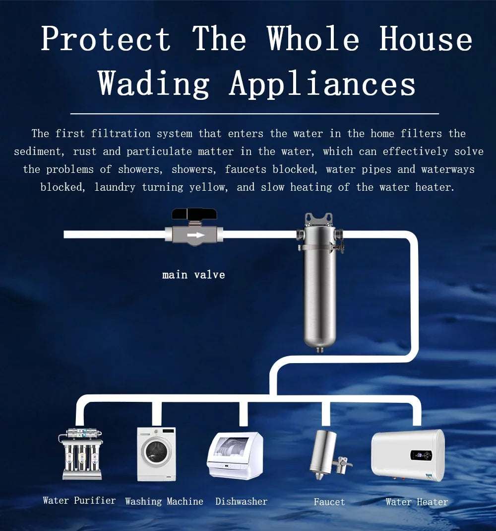 inch liquid for inch 10 Stainless Filter 304 1 Whole House Filter Front Steel TECHTONGDA Housing Purification NPT liquid 8000L/h
