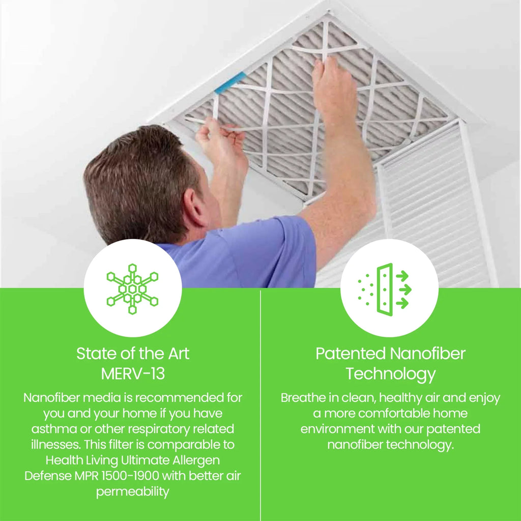 HVAC (4 Furnace 20x25x1 13 Pleated 7500 Filter Home Pack) Filti Air MERV