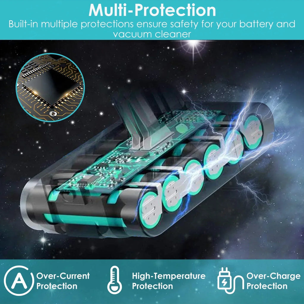 V7 Dyson SV11 Battery Battery, Replacement for iMounTEK V7 Fit Absolute/Fluffy/Pr/Extra 4000mAh
