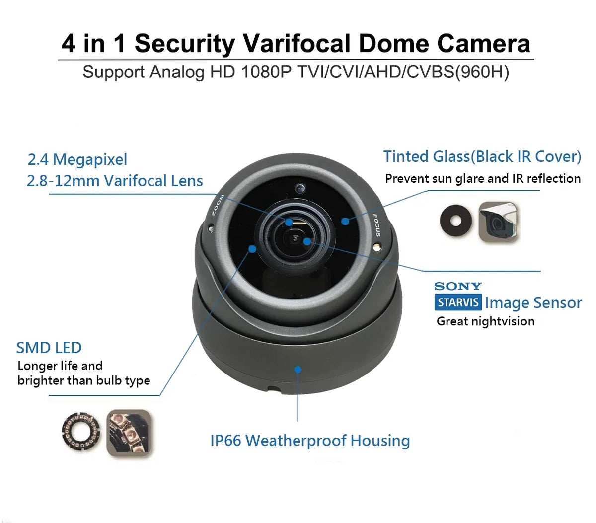 IR 1080P FULL MP (CHARCOAL) SENSOR VARIFOCAL STARVIS 2.8-12MM IN/exterior ANALOG TVI/AHD/CVI/CVBS IMAGE HD 2.4