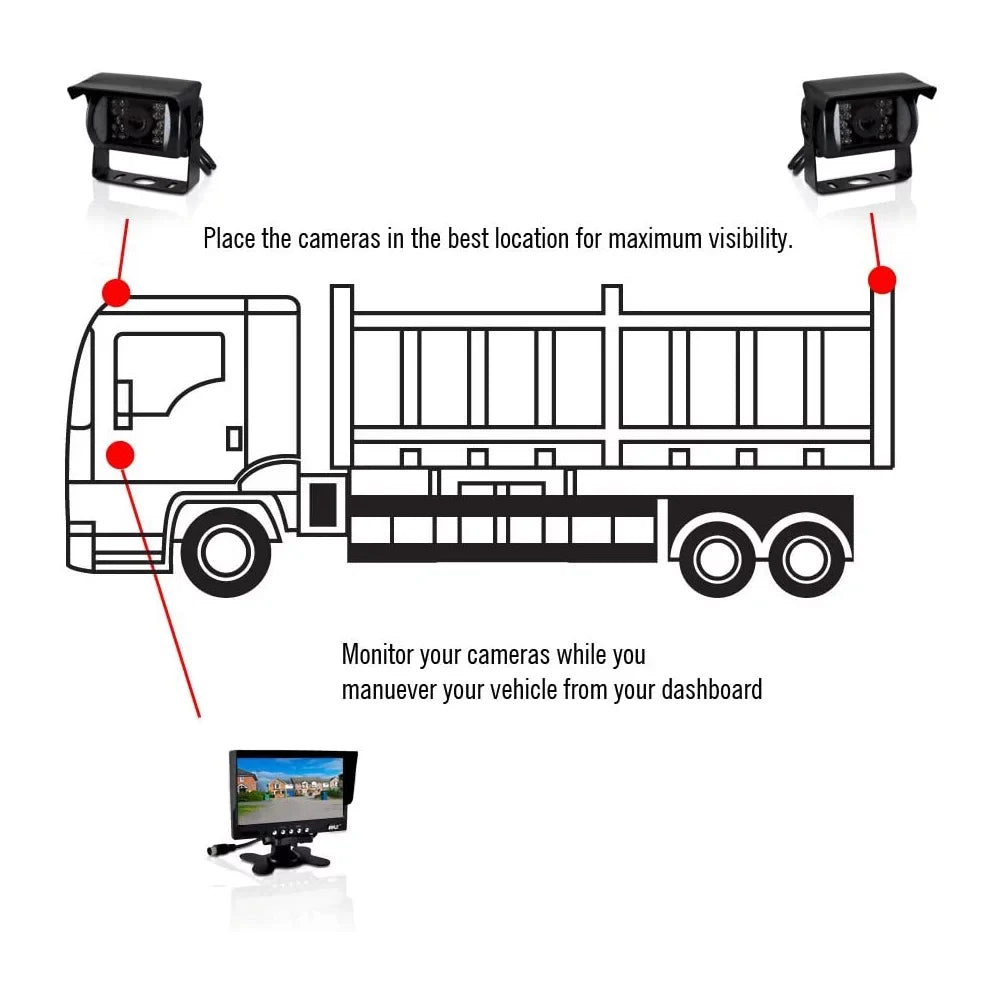 Rearview Video Commercial System, Dual & 2 Van Monitor, Weatherproof Bus, DC Cameras, Camera for Monitor Backup 12-24V Grade, Trailer, Truck, 7"