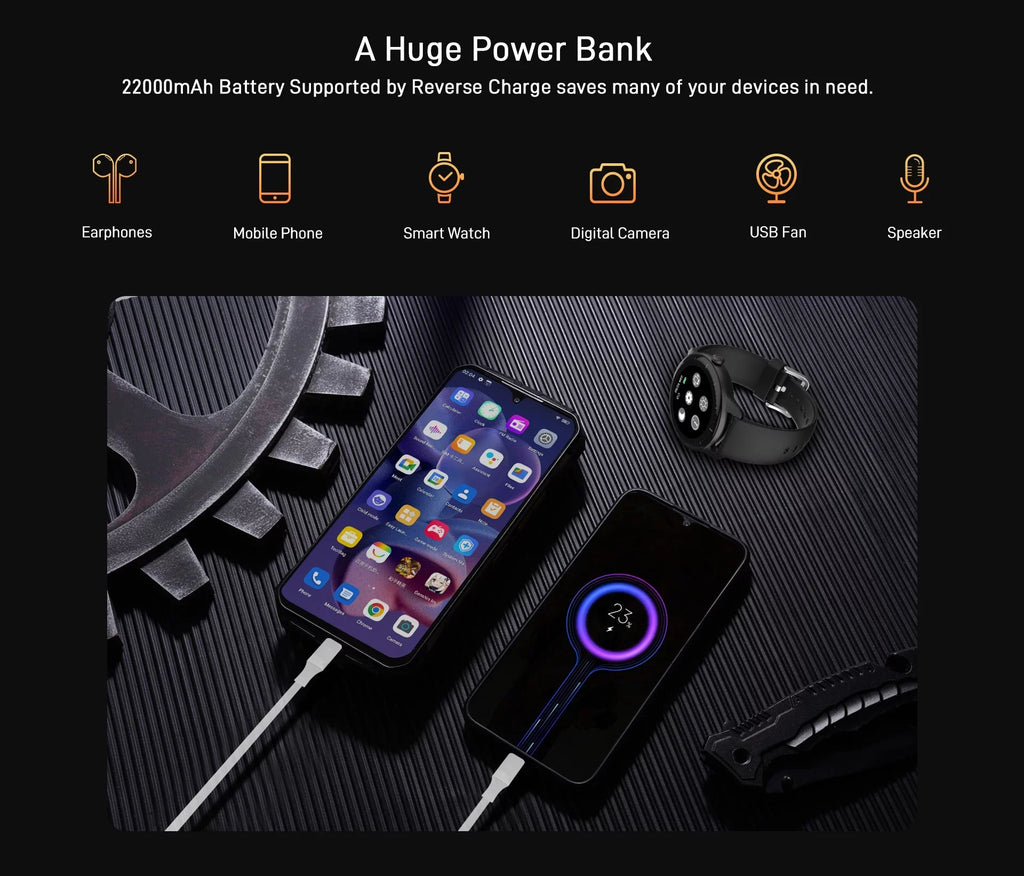 5G Android Smartphone, Unlocked MAX Rugged 22000mAh 20GB+256GB 120Hz 6.58" Phones, DOOGEE 12 V