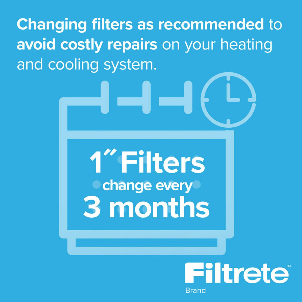 Reduction Air 3M Filtrete Furnace Filter, by 4 MPR, 11, Filters MERV HVAC 1200 18x18x1, Allergen