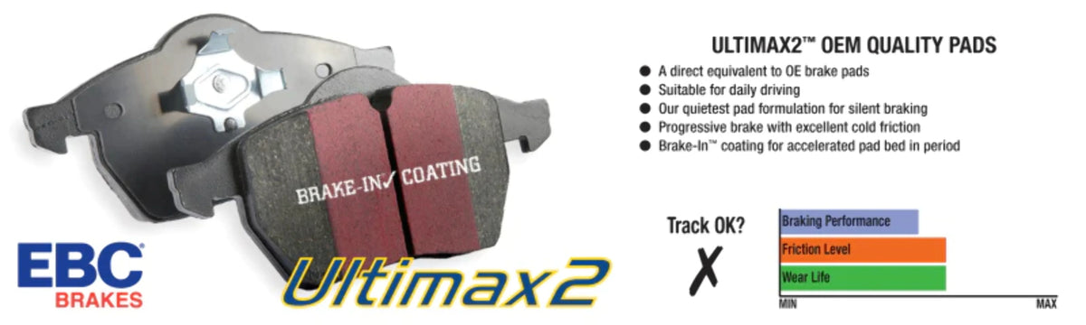 Ultimax2 CR-V HONDA 1.5 CIVIC, 2012-2021 13-15 Pads Acura Front Hybrid EBC 2012-2016 HONDA select: ILX Fits Brake