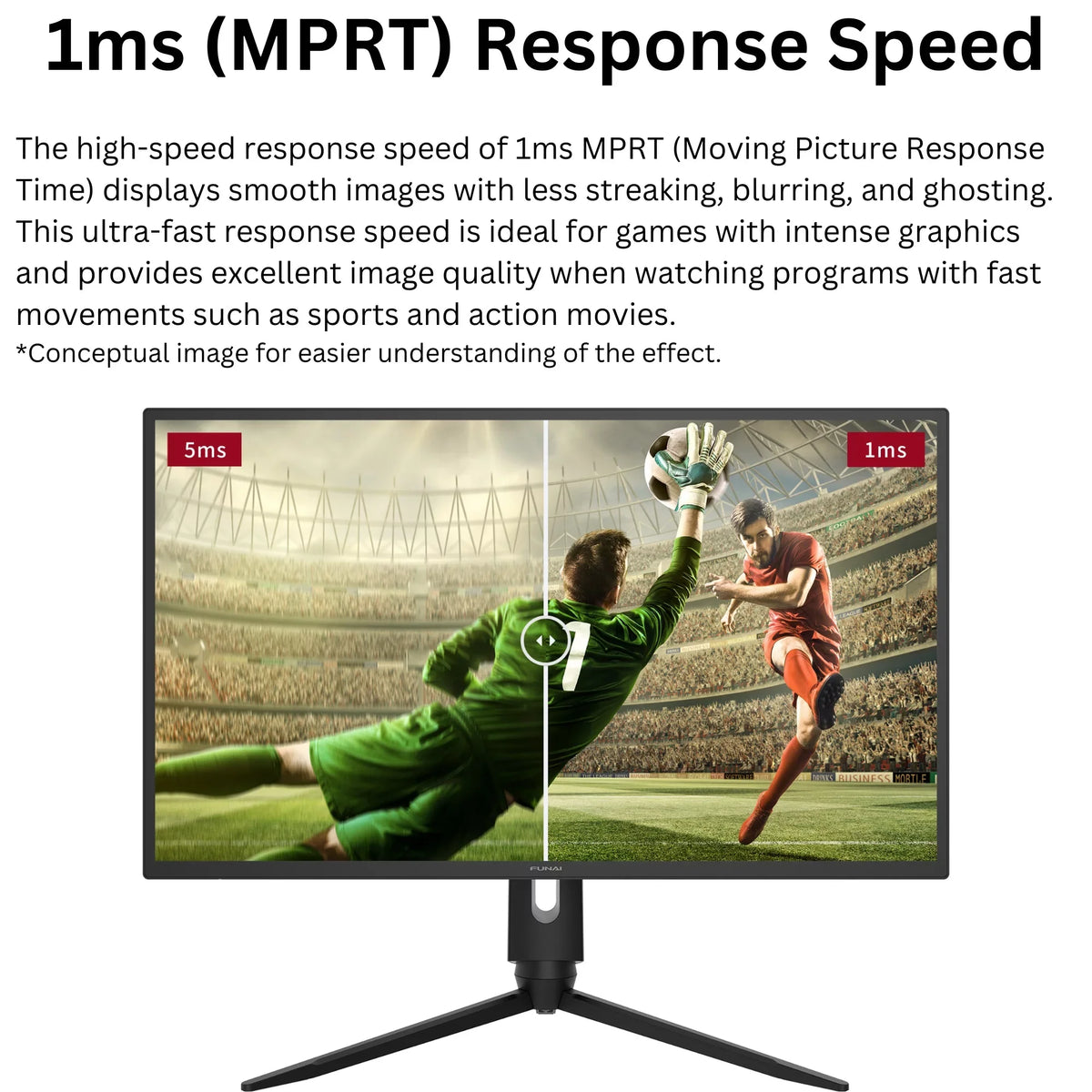 AMD 27" Premium Monitor FHD Funai Gaming (FGM-27F445) FreeSync™ Enabled 1ms, 240Hz, VA, HDR,