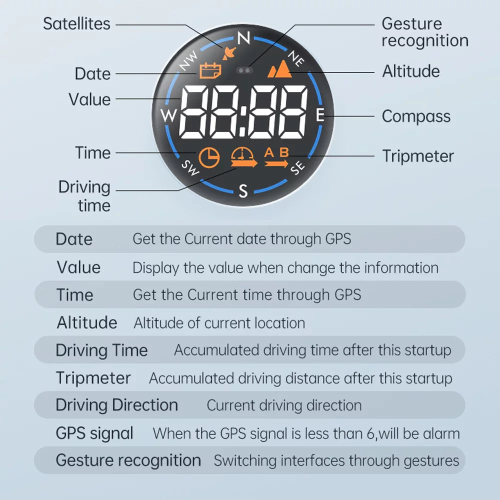 Display Setup Altitude Display, & GPS Meter Clear Digital Speed ammoon Speedometer Head Car Easy H600G