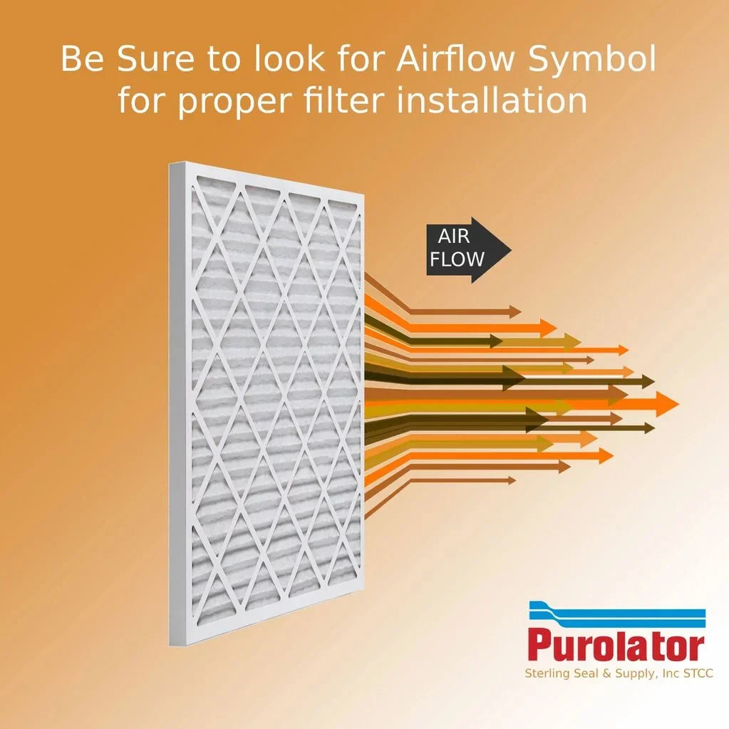 MERV - Filter 12x24x2Key 8 (6 Air Purolator Pleat Pack)