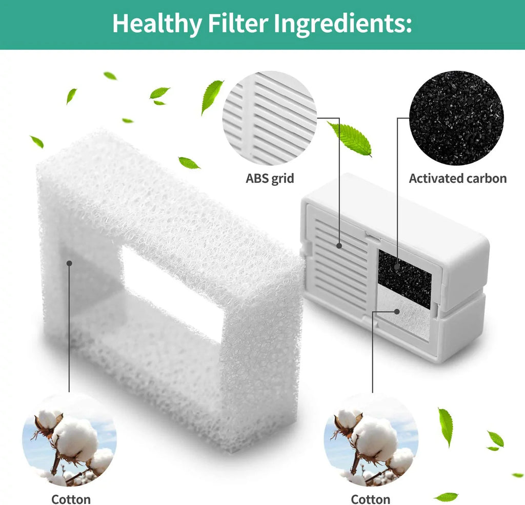 Ceramic 67oz/2L with Steel Replacement Foam Cat Carbon Filters, Cat Filters Wave Fountain liquid Cupcake Cat Filters, 16 Fountain(20PACK) NautyPaws Fountain Stainless 4 Compatible and with and