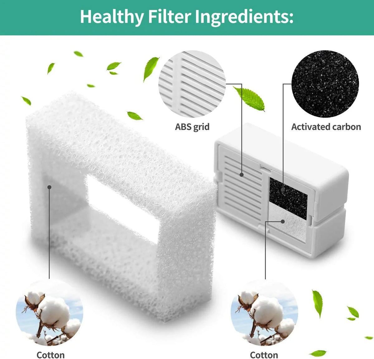Ceramic 67oz/2L with Steel Replacement Foam Cat Carbon Filters, Cat Filters Wave Fountain liquid Cupcake Cat Filters, 16 Fountain(20PACK) NautyPaws Fountain Stainless 4 Compatible and with and