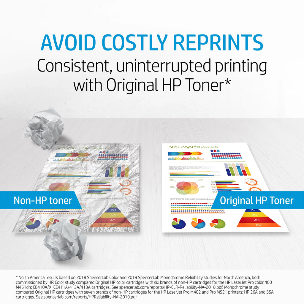 202X (CF500X) HP High Toner Cartridge, Yield Black