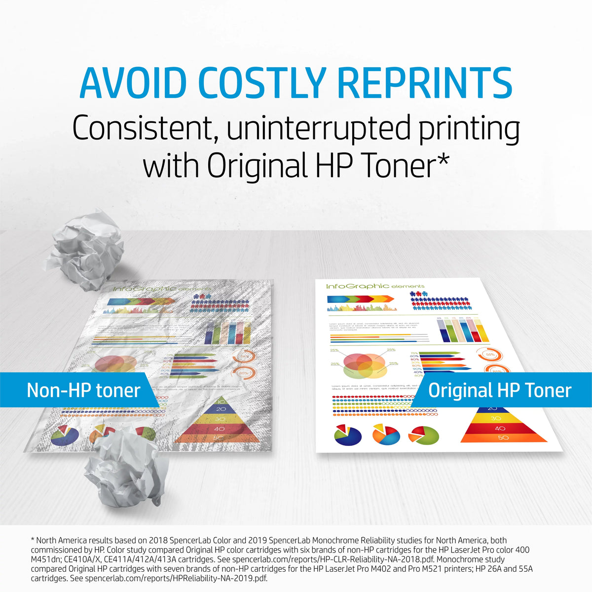 202X (CF500X) HP High Toner Cartridge, Yield Black