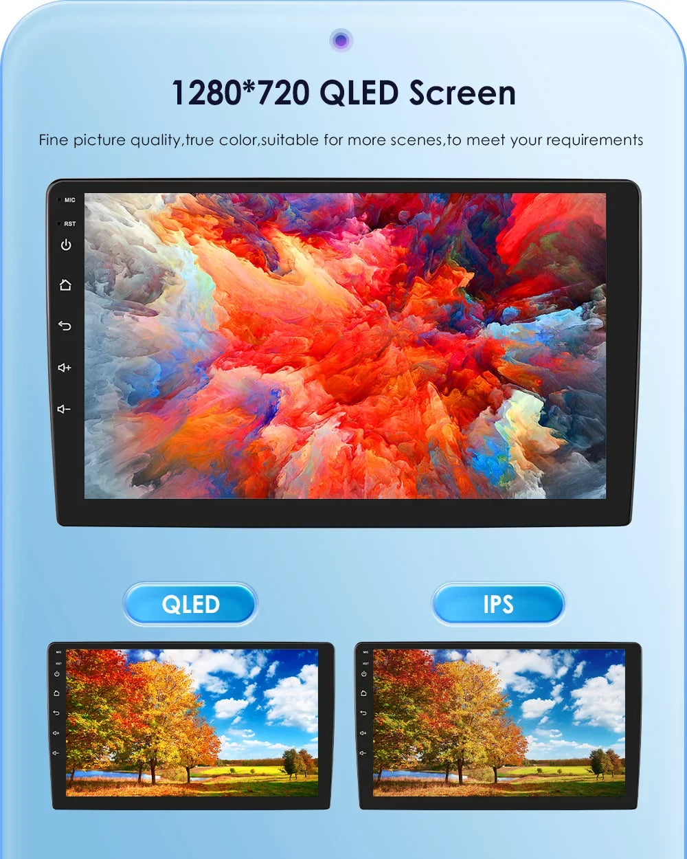 Chevrolet Savana Radio Sierra 5.0 12 GPS inch Stereo Bluetooth 32GB AM 10.1 Android 4GB GMC DSP Hizpo Carplay Navigation With Silverado For Car Radio Buick FM