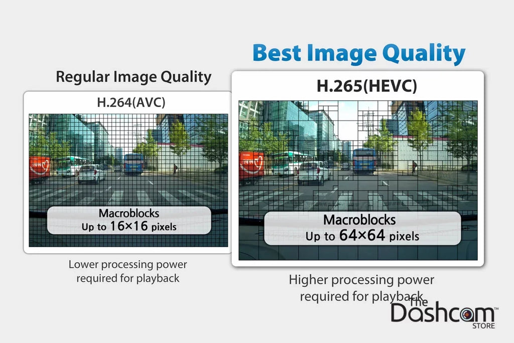 4K GPS Dashcam for Card and Memory DR900S-2CH Dual Rear BlackVue Front 64 WiFi Cloud-Capable w/ Lens GB
