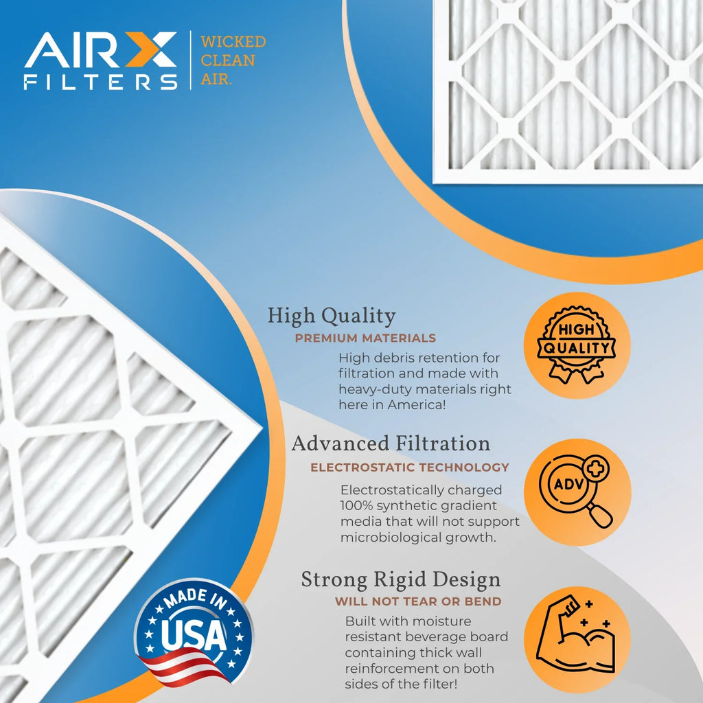 CLEAN AIRX by in WICKED Air Made FILTERS of Comparable Filters 700 5 Pack FPR AIR. MERV USA 20x20x1 - Rating, & Furnace to 8 MPR Filter 12
