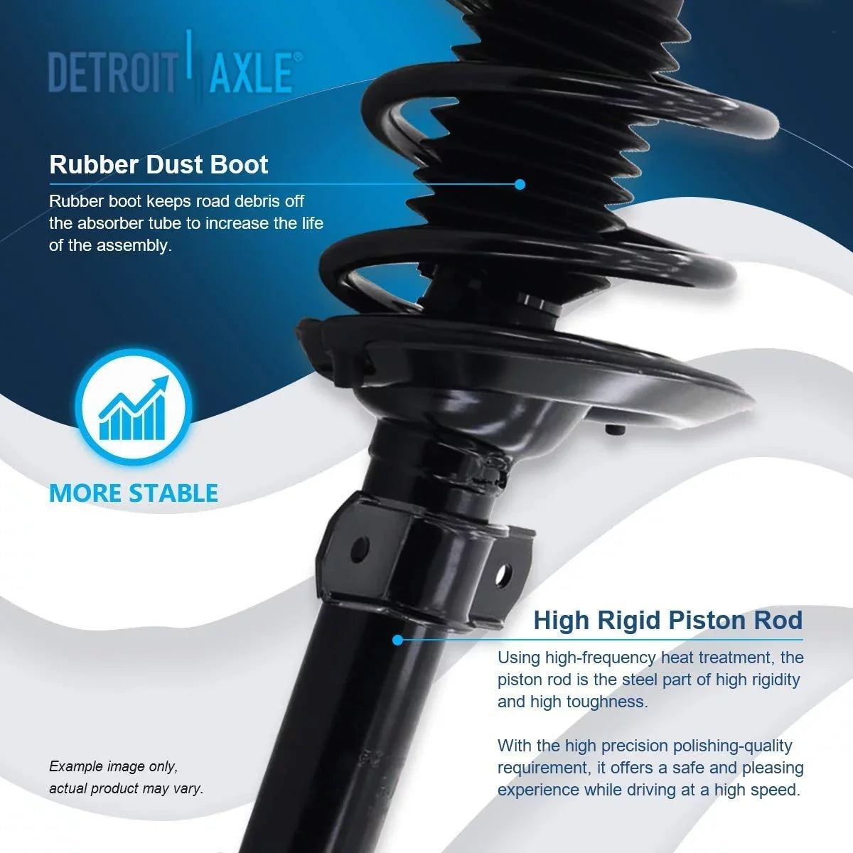 1997-2005 Axle Struts for Coil with 2 Century Bars 97-04 18" Replacement Spring - Buick Sway Prix 2 97-03 Pontiac Bar Struts Wheels] Sway Grand Detroit Links [Excludes Rear Complete Regal