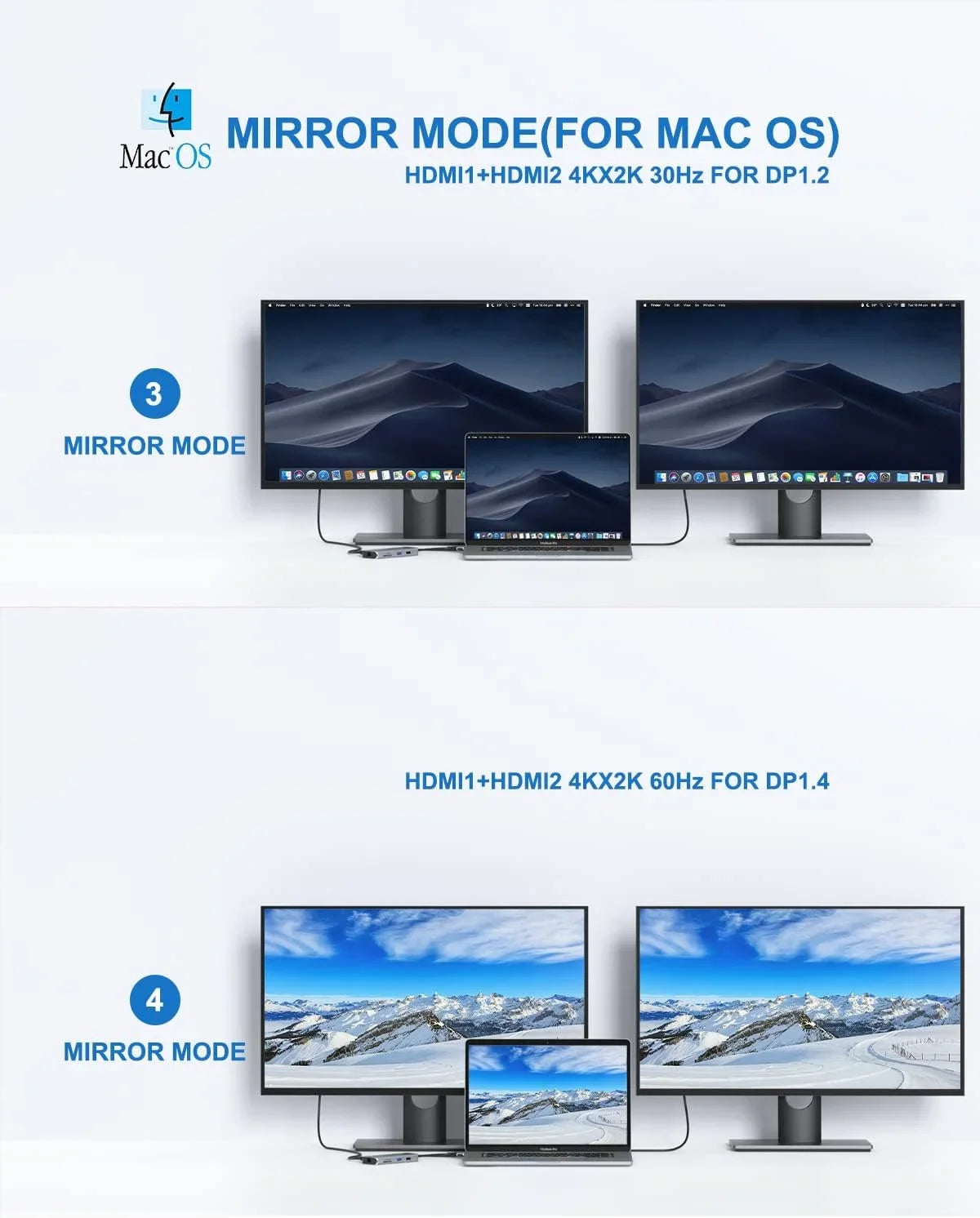 MacBook Station Air Pro Monitor HDMI MacBook Adapters Mac USB for Docking Dual in Adapter,9 C MacBook 1 Pro Pro HDMI