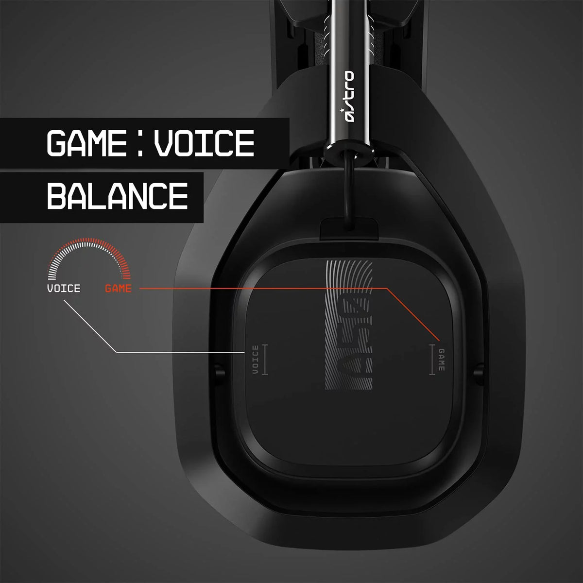 Station Like Gen Base PS4, (Refurbished: - Wireless 4 ASTRO Black/Silver New) Headset With A50 PC, Gaming Compatible + Mac Pre-Owned PS5,